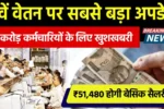 8th Pay Commission